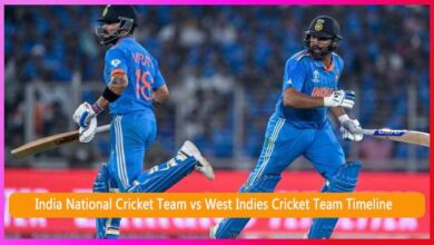 India National Cricket Team vs West Indies Cricket Team Timeline